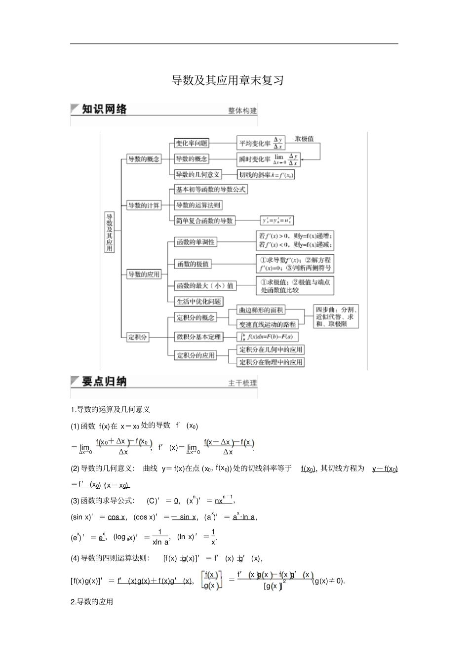 人教A版选修2导数及其应用章末复习学案_第1页