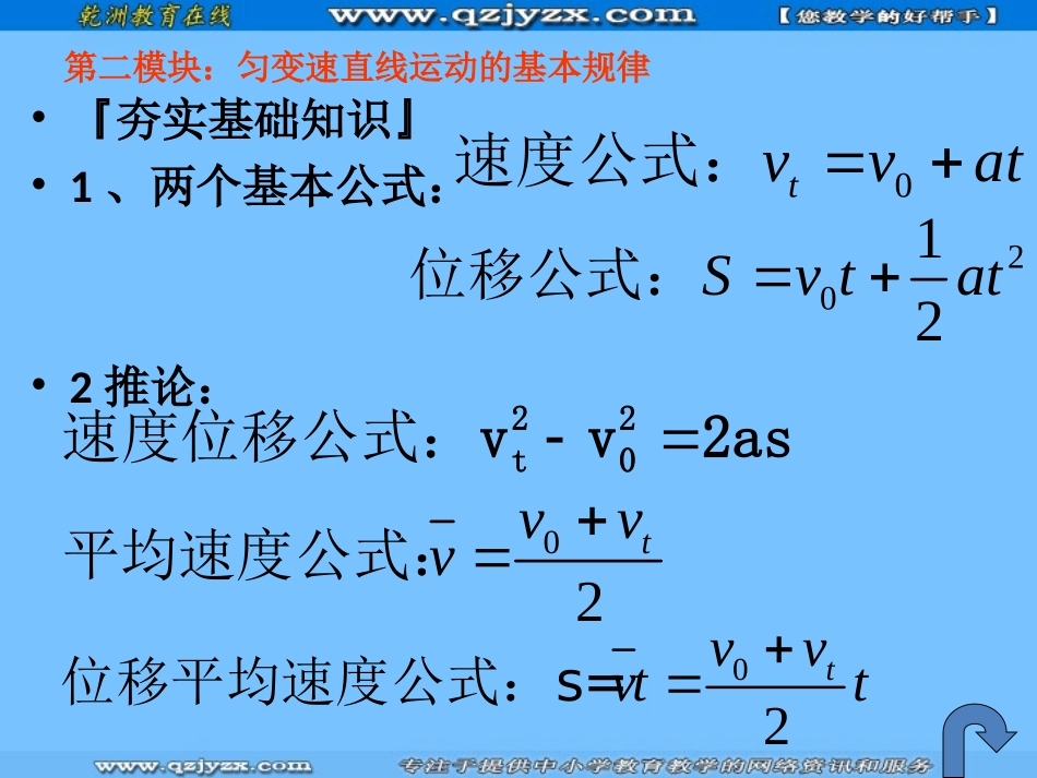高中物理复习课件：匀变速直线运动的基本规律(人教版必修1)_第2页