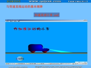 高中物理复习课件：匀变速直线运动的基本规律(人教版必修1)