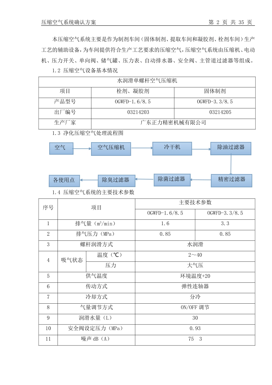 压缩空气系统确认方案_第3页