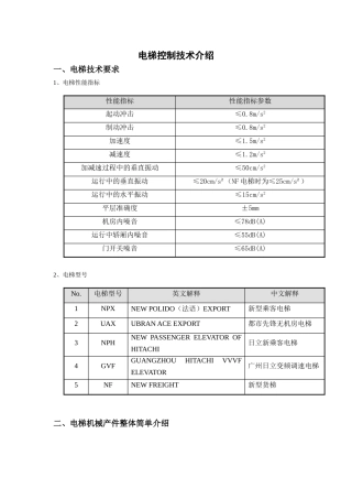 日立电梯控制技术介绍