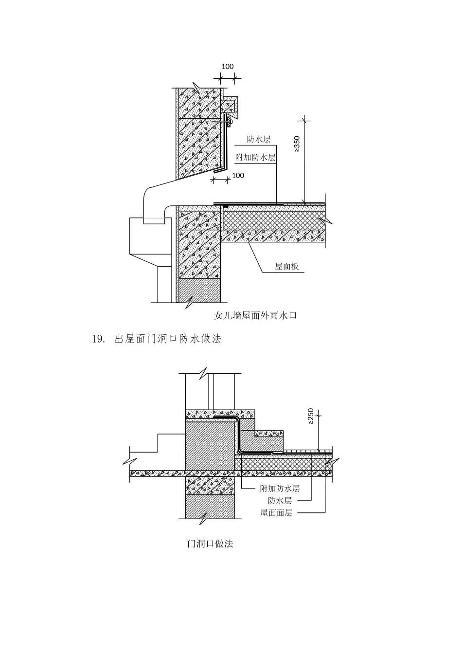 屋面工程质量控制_第3页