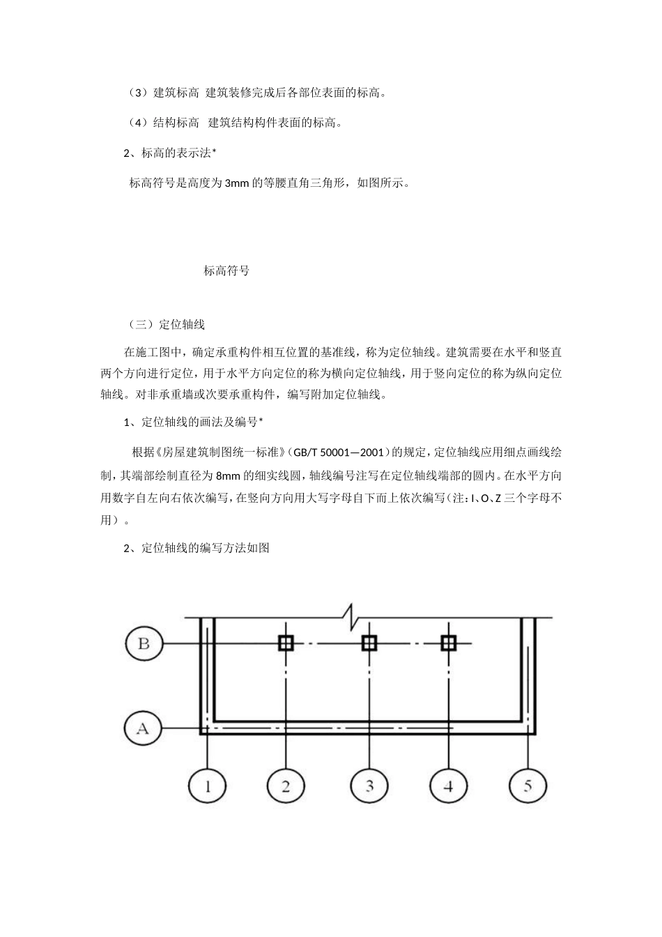 有关图纸学习_第2页
