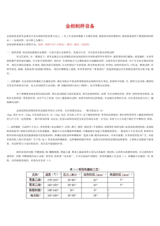 金相制样设备简介说明