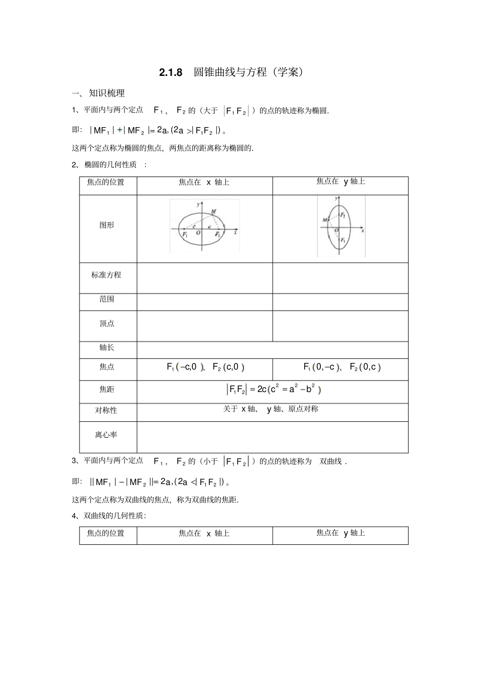 人教A版高中数学选修13圆锥曲线与方程学案_第1页
