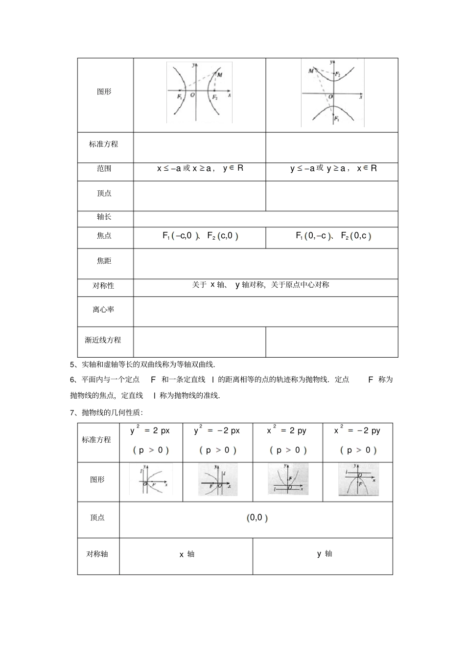 人教A版高中数学选修13圆锥曲线与方程学案_第2页