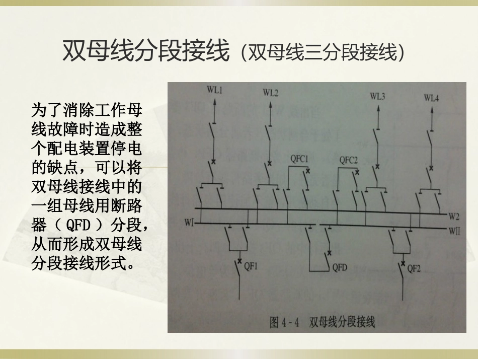 双母线分段接线_第1页
