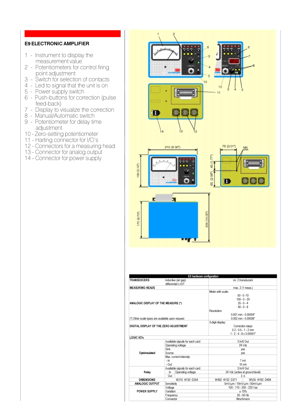 磨床加工中应用的模拟量放大器E9 D6E00901G1_第3页
