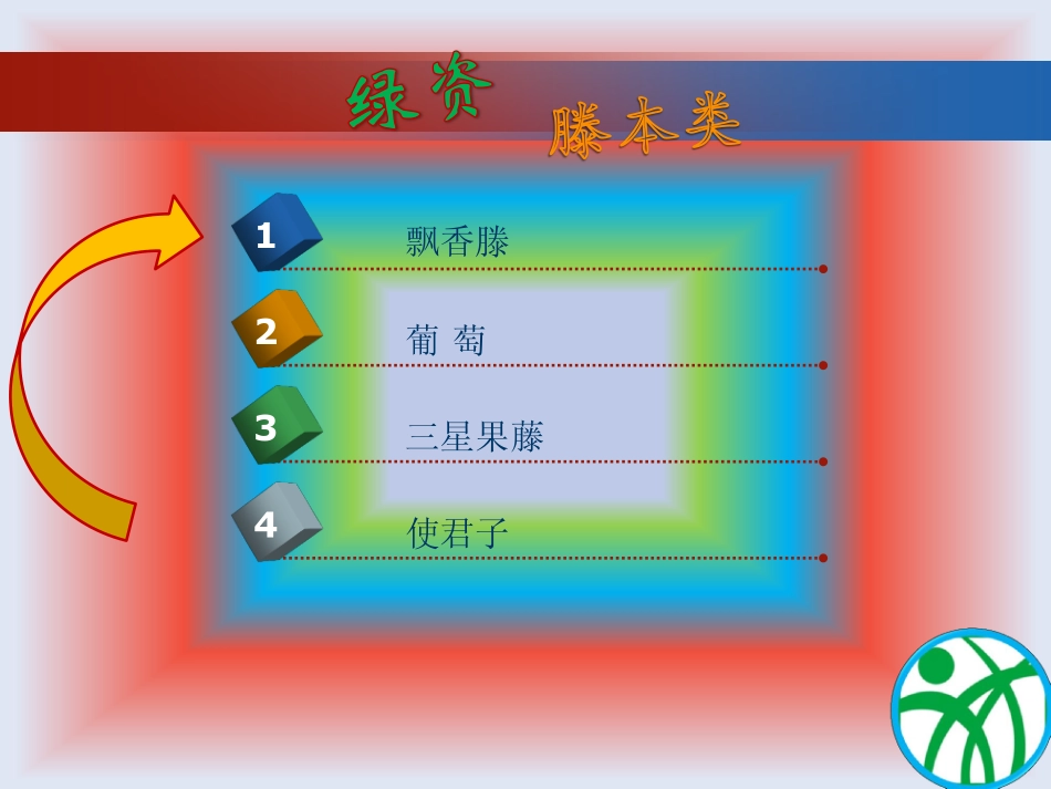 园林绿化,广东花木,花卉之飘香滕,葡萄,三星果滕,使君子介绍_第2页