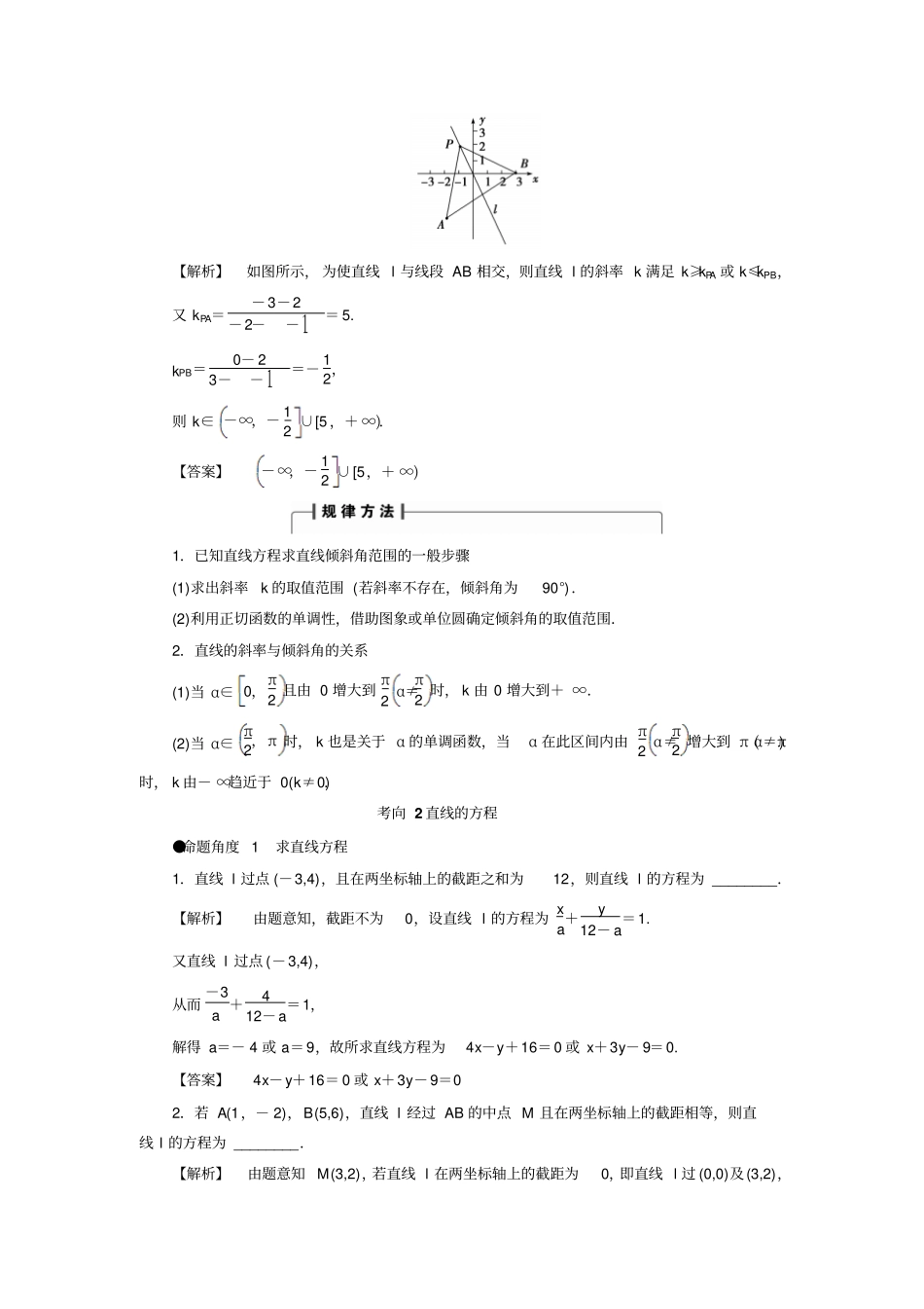 人教A版高中数学高三一轮平面解析几何81直线的倾斜角与斜率、直线的方程【素材】考向归纳_第2页