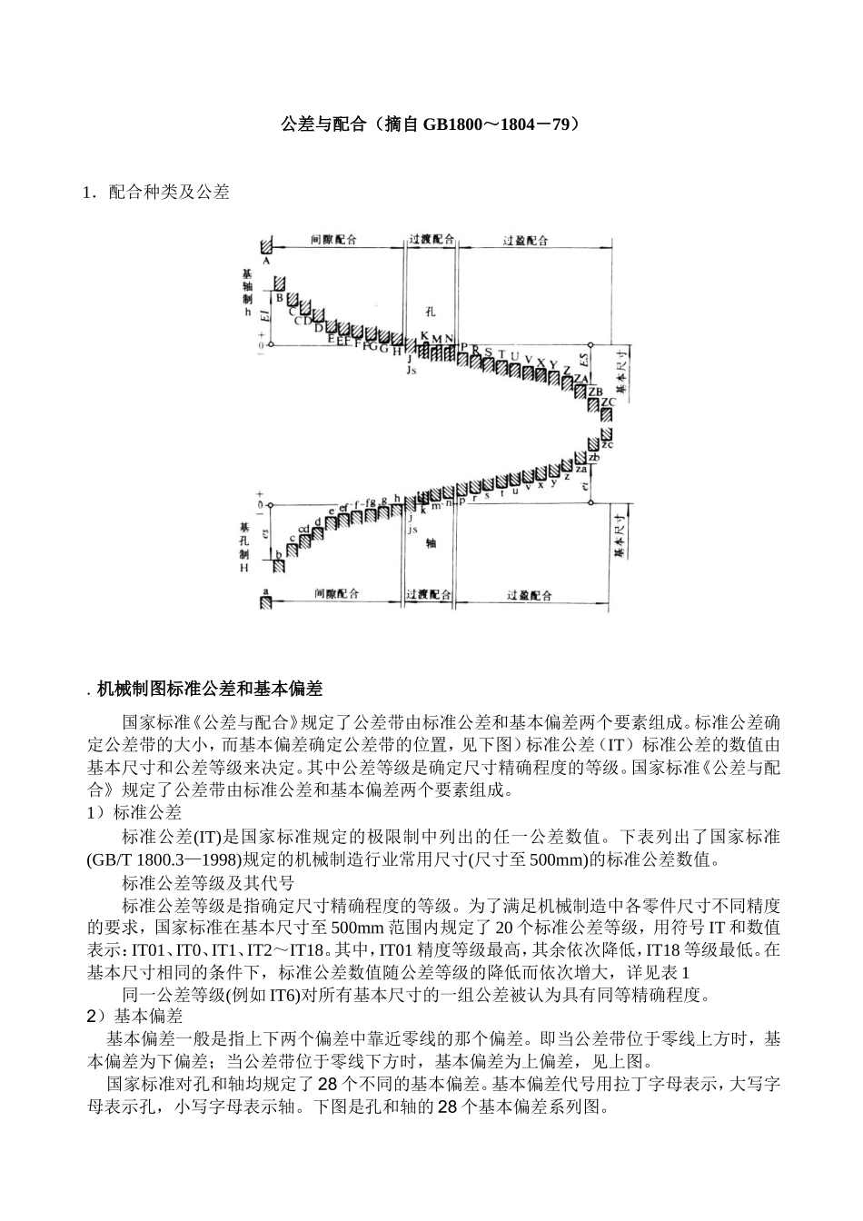 轴与轴承配合公差及键配合_第1页