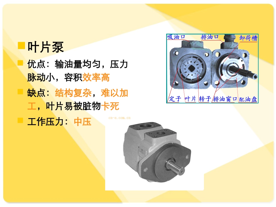 液压泵的选择_第3页