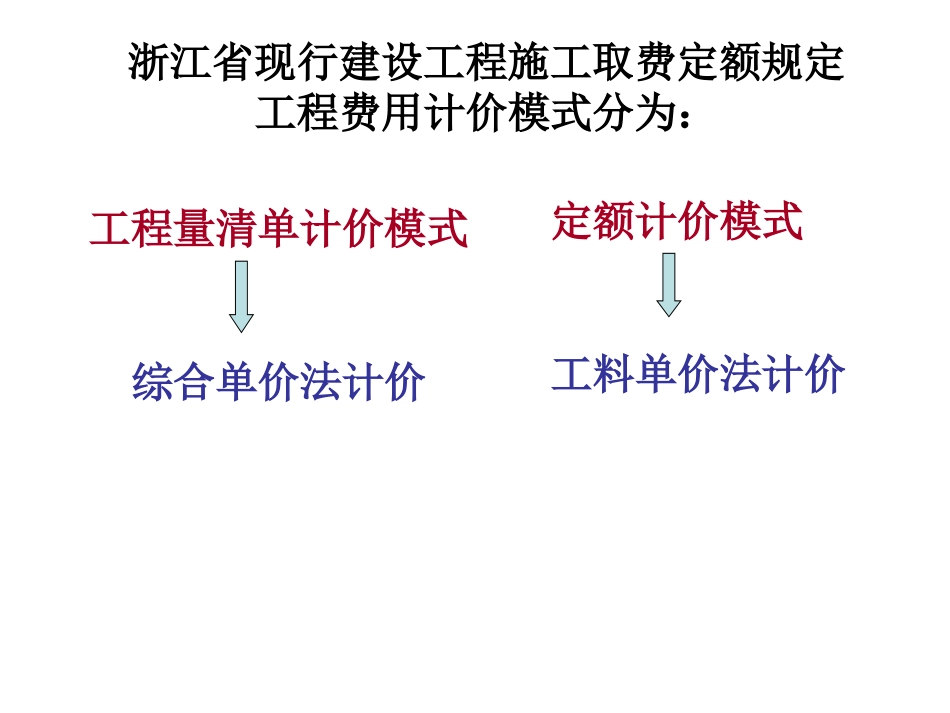 清单项目组价_第1页