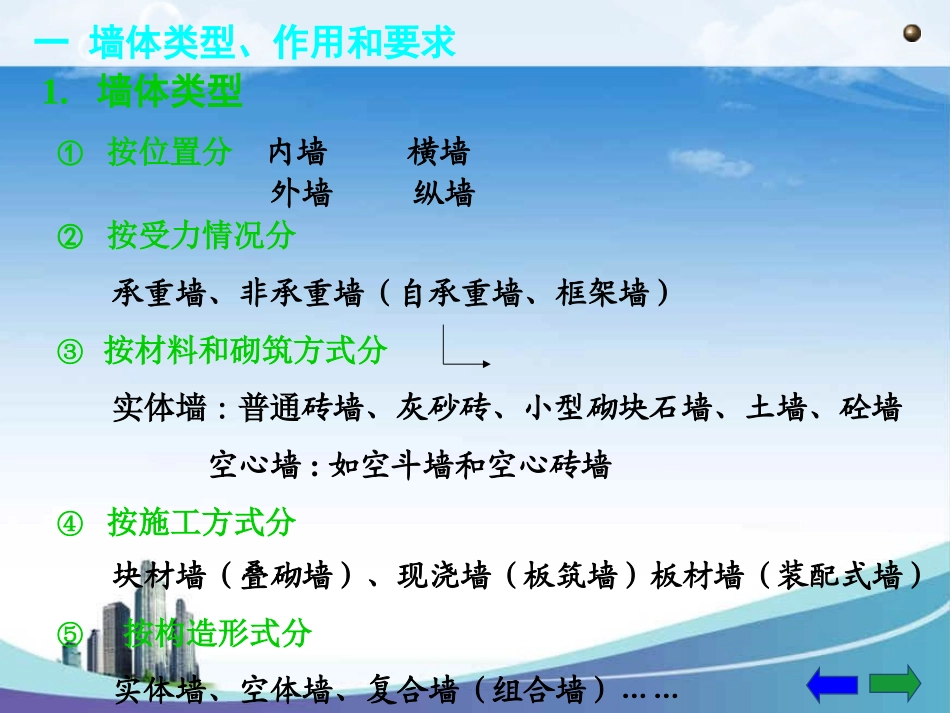 第三章 墙体_第3页