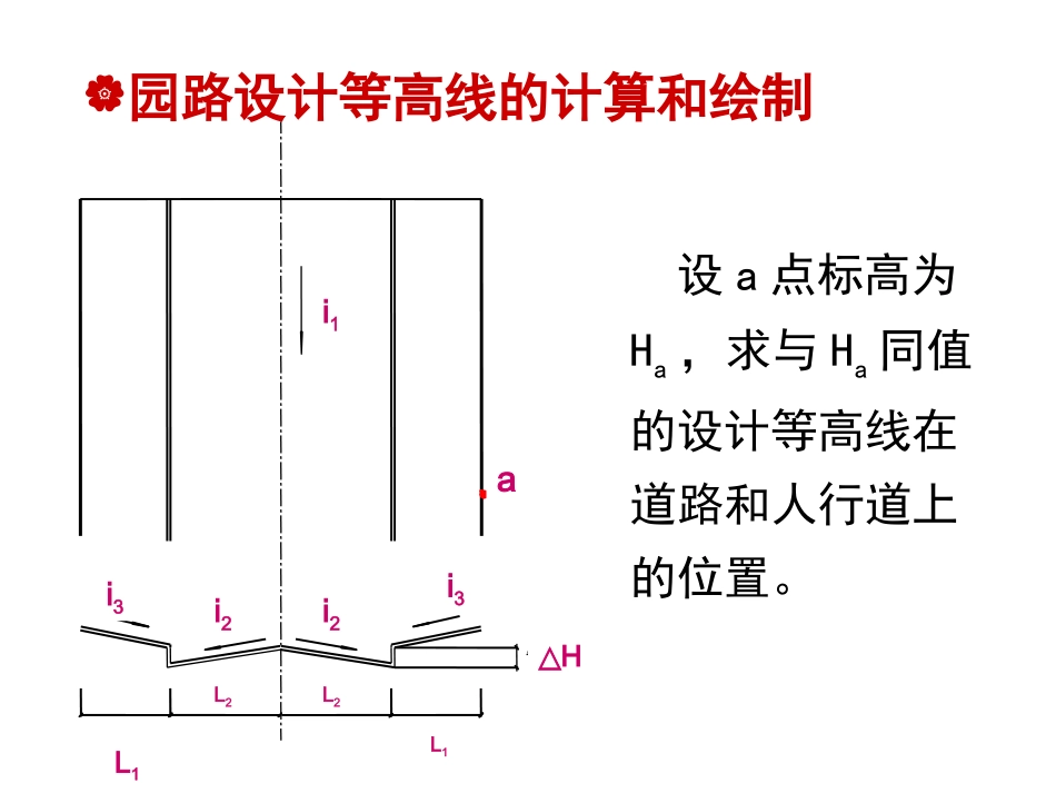 园路设计等高线_第1页