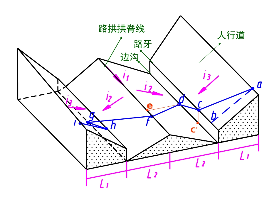 园路设计等高线_第2页
