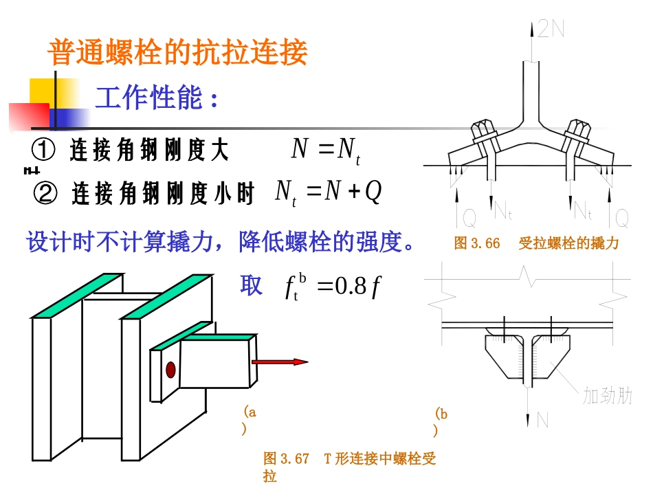 受拉螺旋连接_第1页