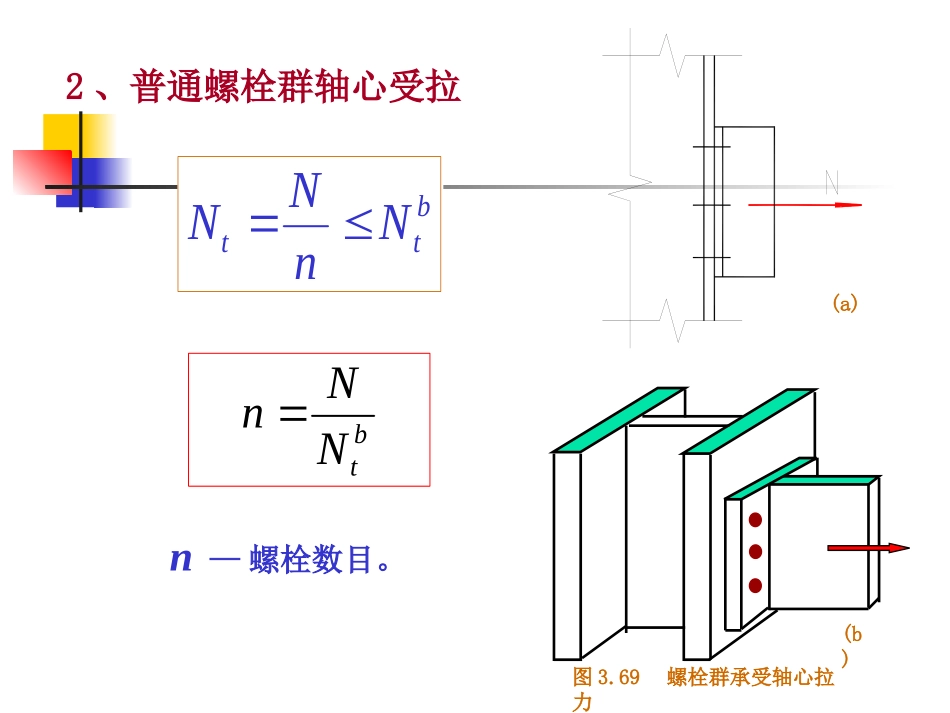 受拉螺旋连接_第3页