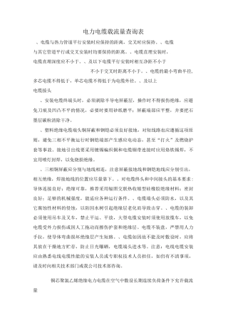 电力电缆载流量查询表