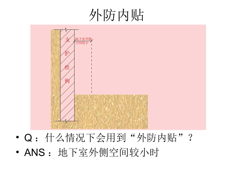 外防外贴和外防内贴的区别_第2页