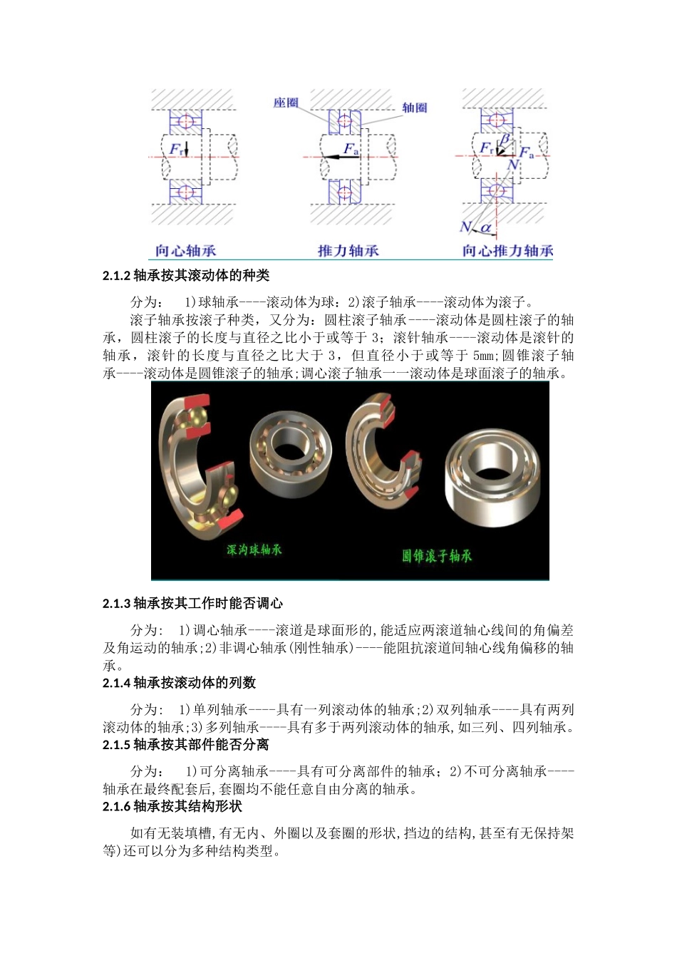 轴承基础知识_第2页