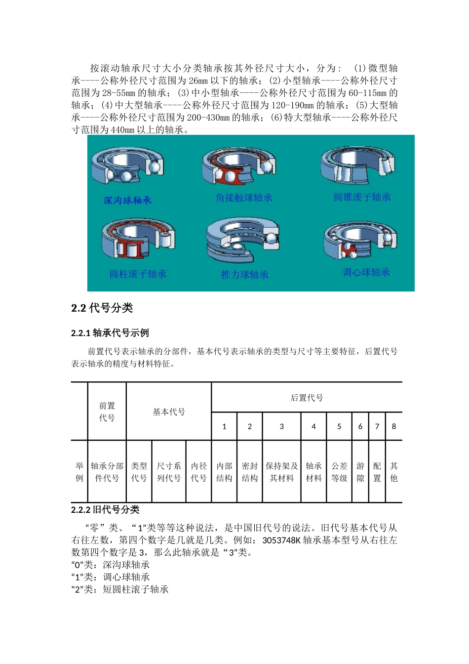 轴承基础知识_第3页