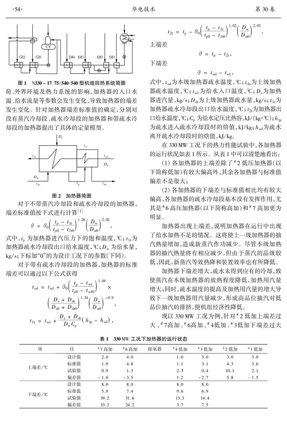 用等效热降法诊断回热加热器的经济性_第2页