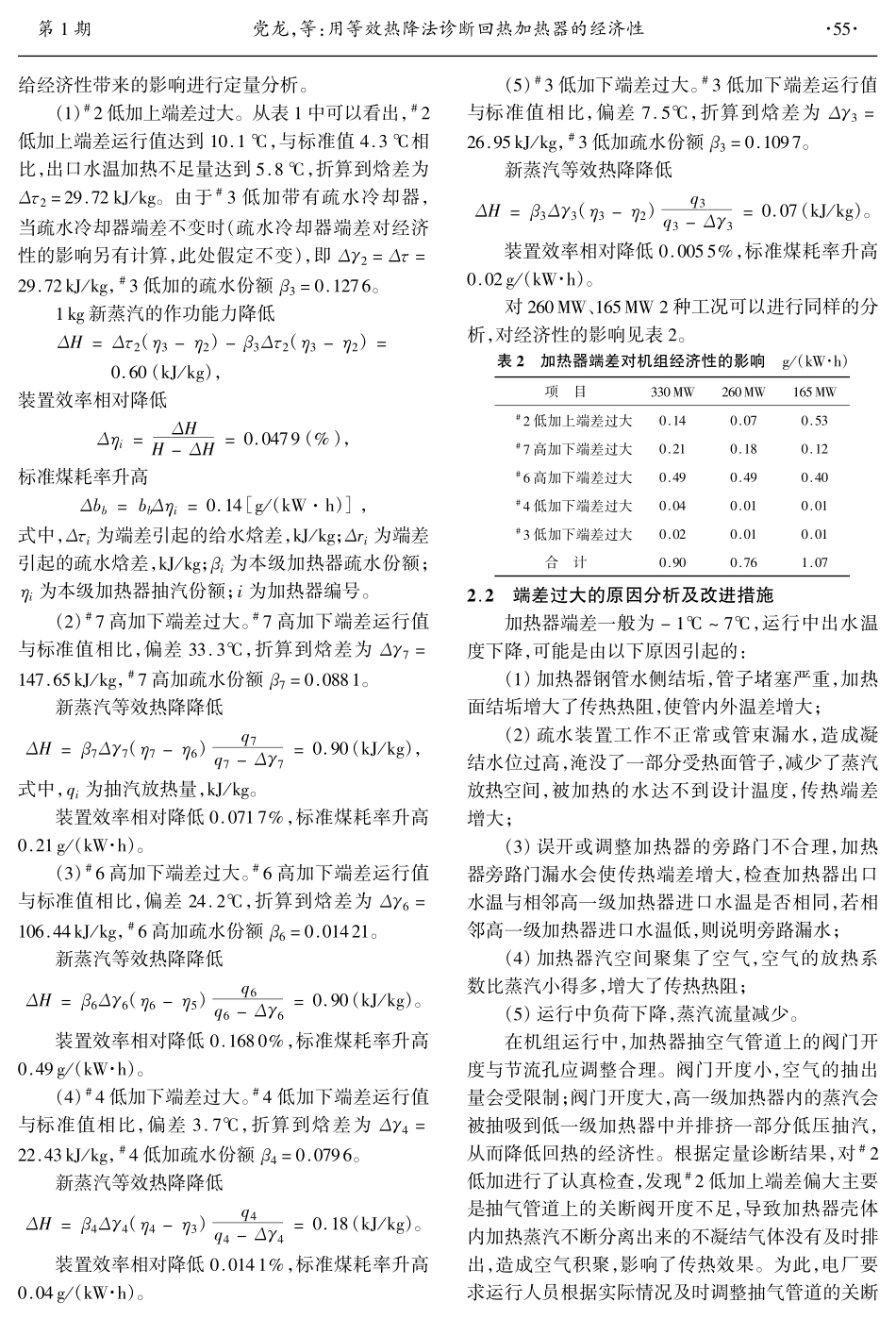 用等效热降法诊断回热加热器的经济性_第3页
