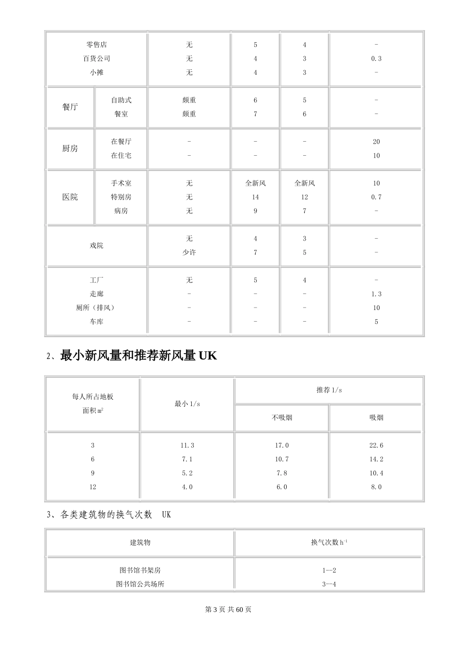 空调系统总结_第3页