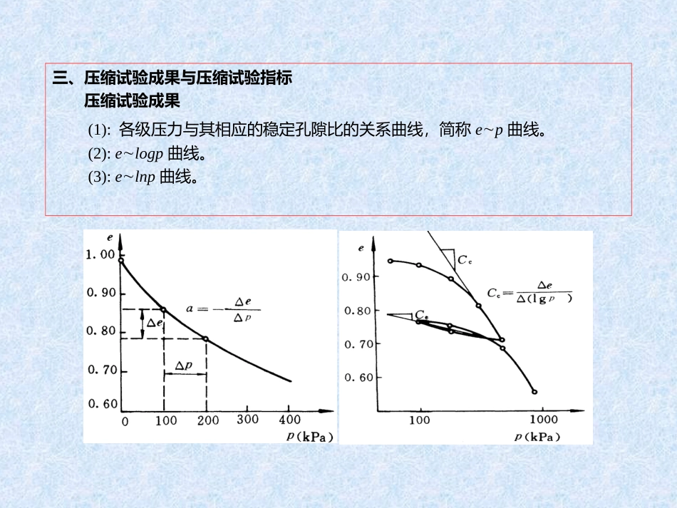 土力学4[1].土的压缩性和地基沉降计算_第3页