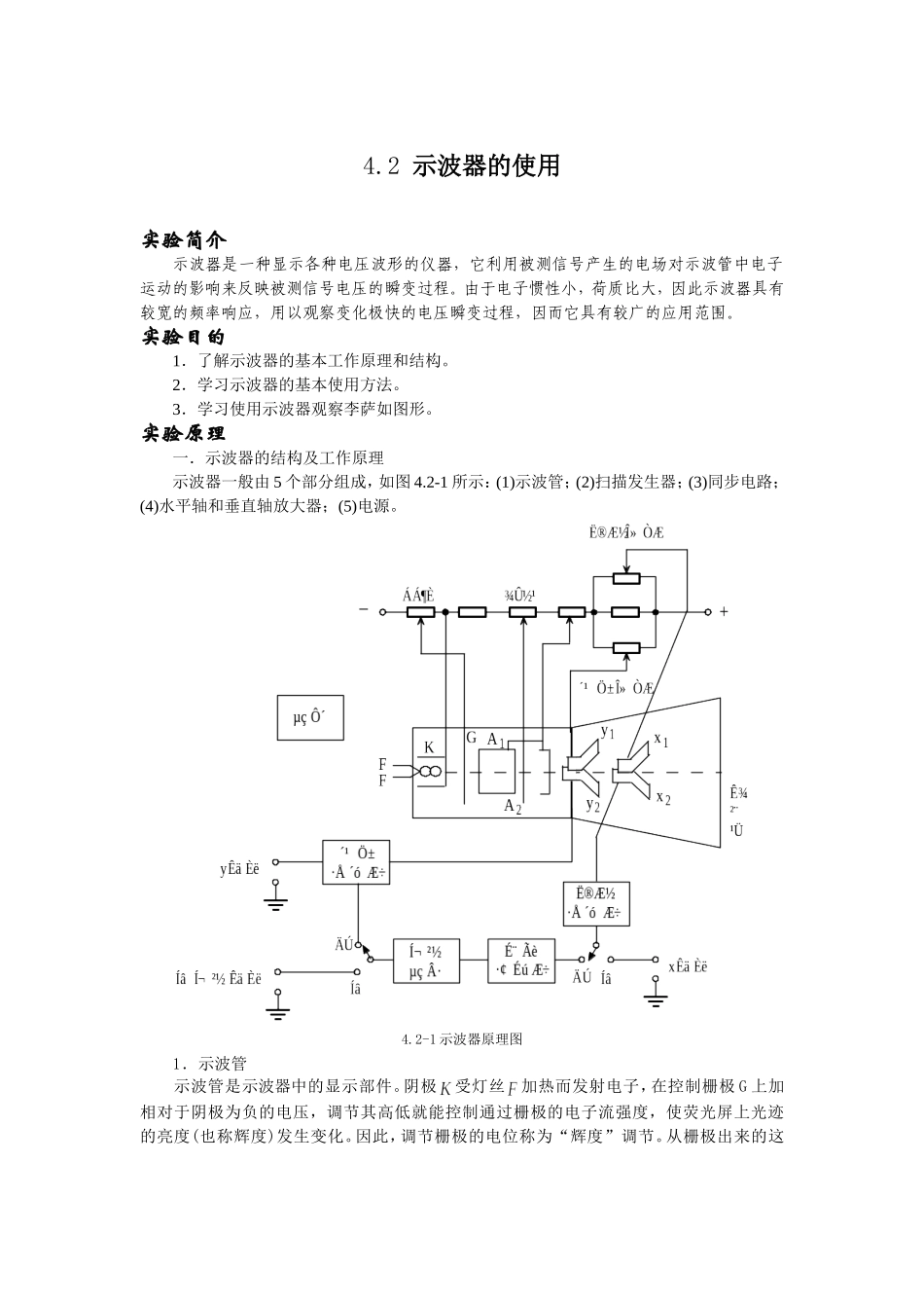 示波器的使用(1)_第1页