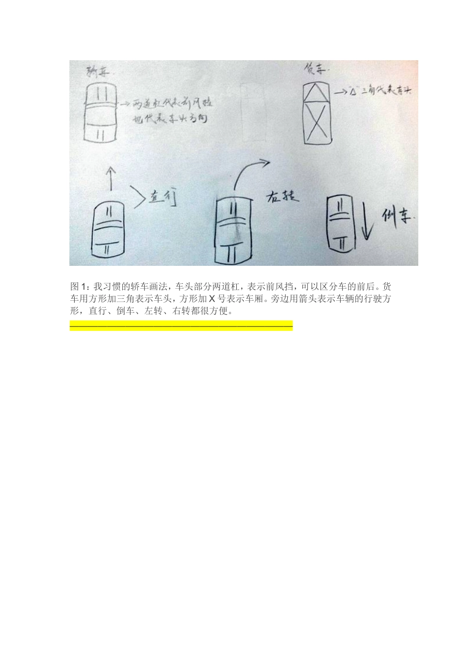 手把手教你画现场草图_第2页