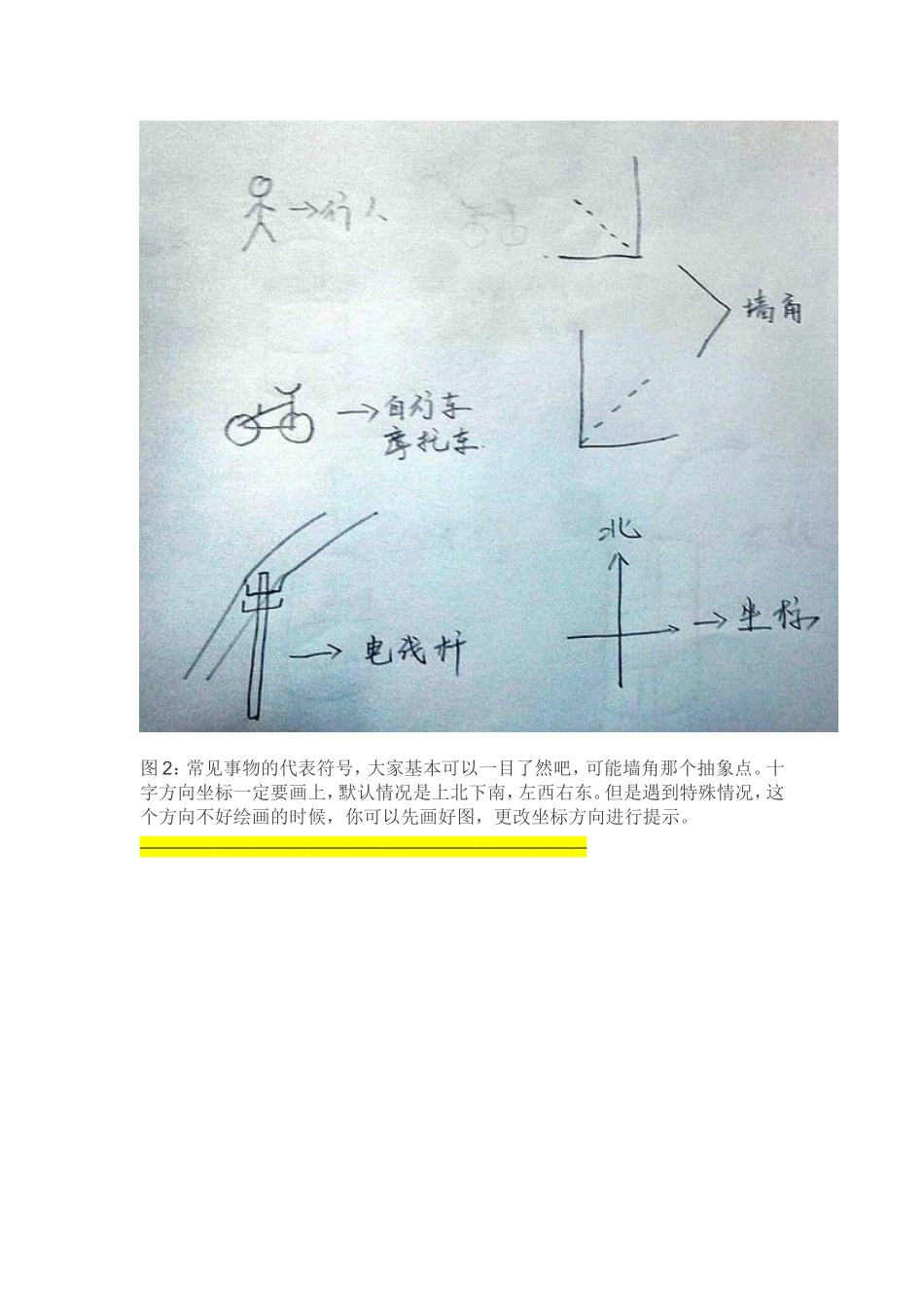 手把手教你画现场草图_第3页