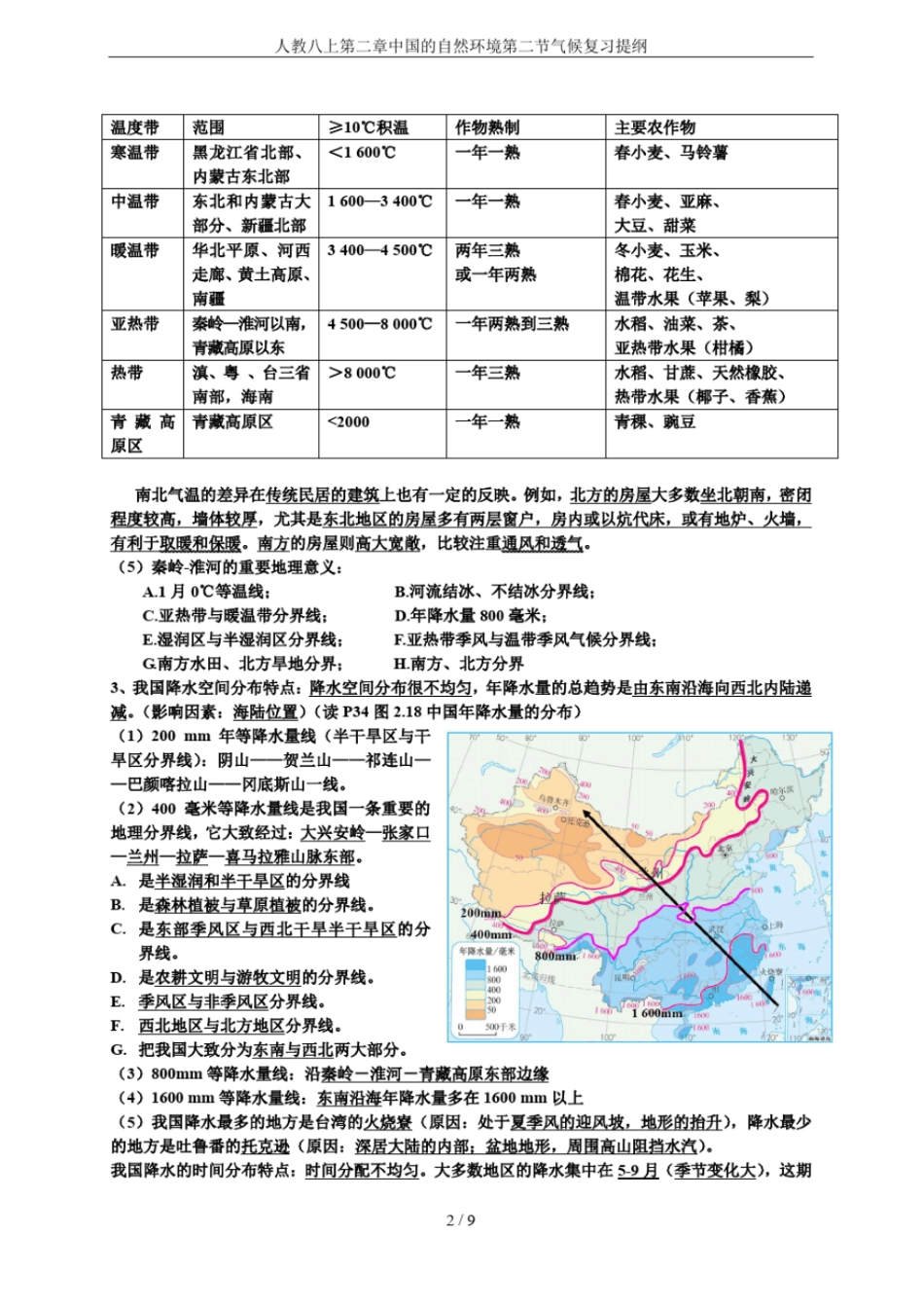 人教八上中国的自然环境气候复习提纲_第2页