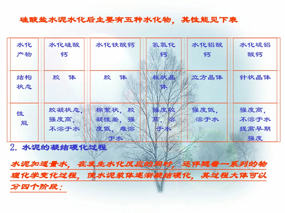 水泥生产中的助剂_第3页
