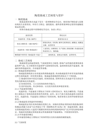 陶瓷烧成工艺与制度