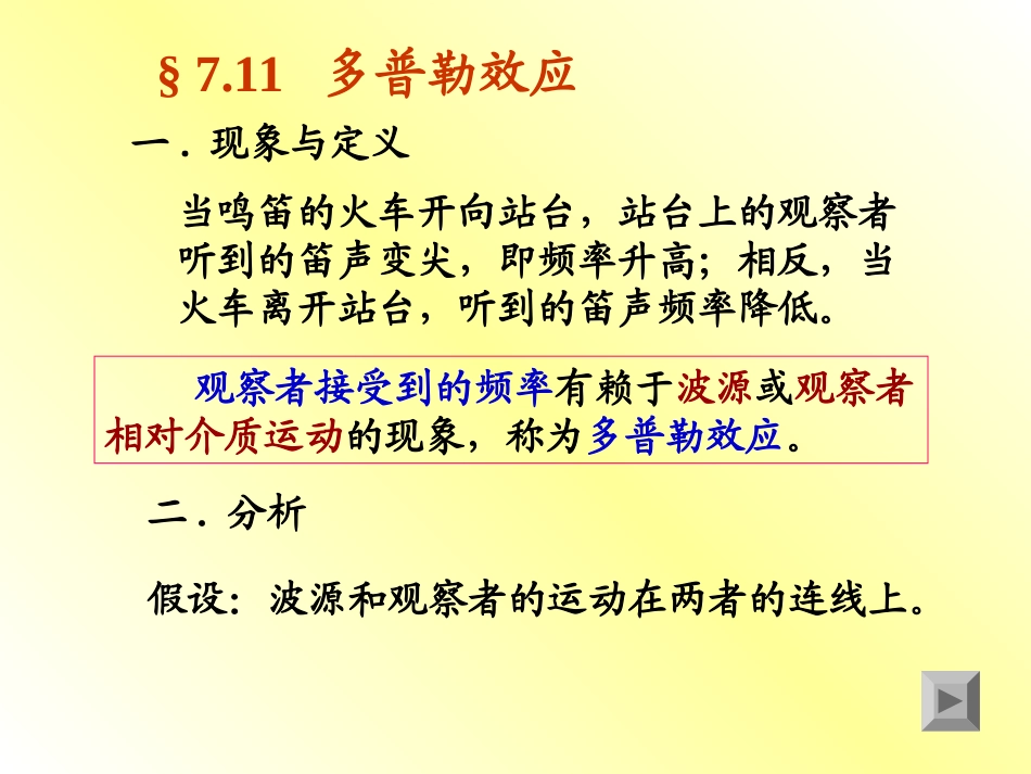 物理 第7章 波动4(多普勒效应)_第1页