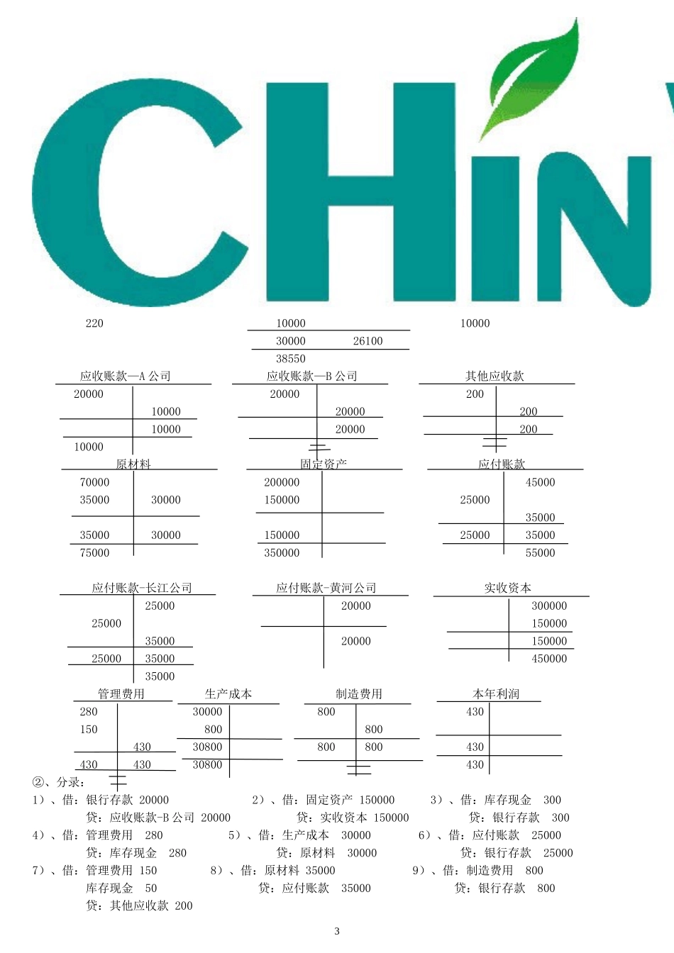会计基础章节参考答案_第3页