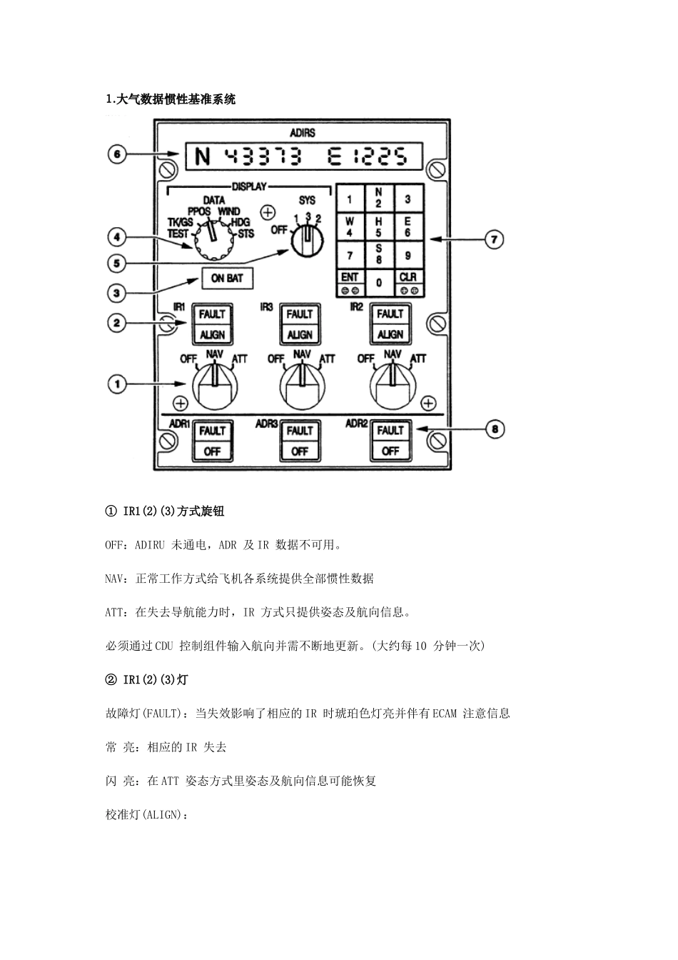 空中客车A320顶板各项介绍_第1页