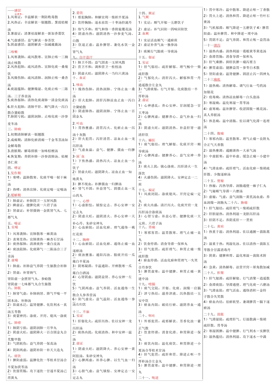 (完整word版)中医执业医师考试各科笔记(整理版)_第1页