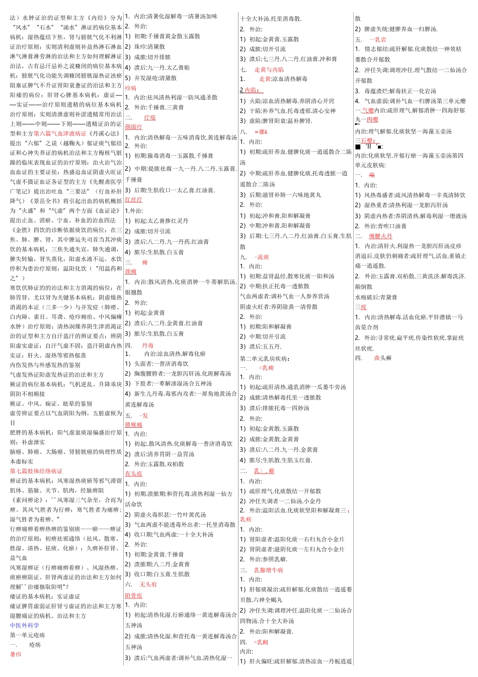 (完整word版)中医执业医师考试各科笔记(整理版)_第3页
