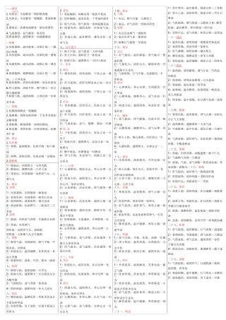 (完整word版)中医执业医师考试各科笔记(整理版)