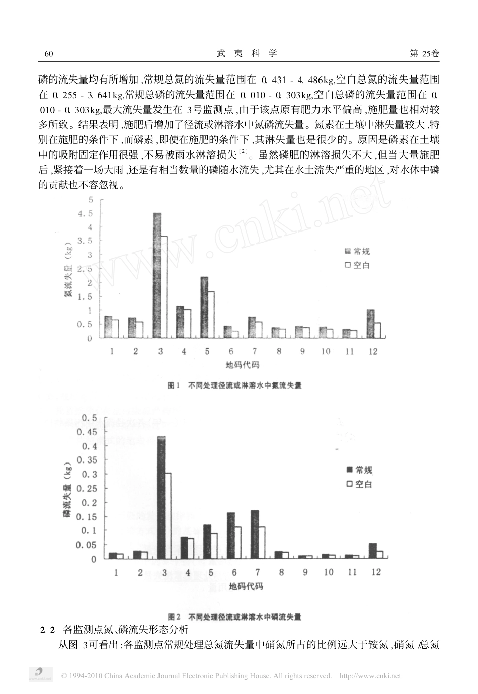 福建省地表径流N_P流失系数的测算_第3页