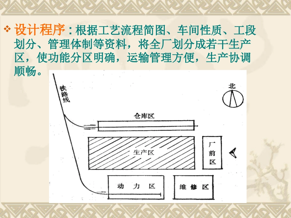纺粘厂设计第三章总平面设计10_第3页