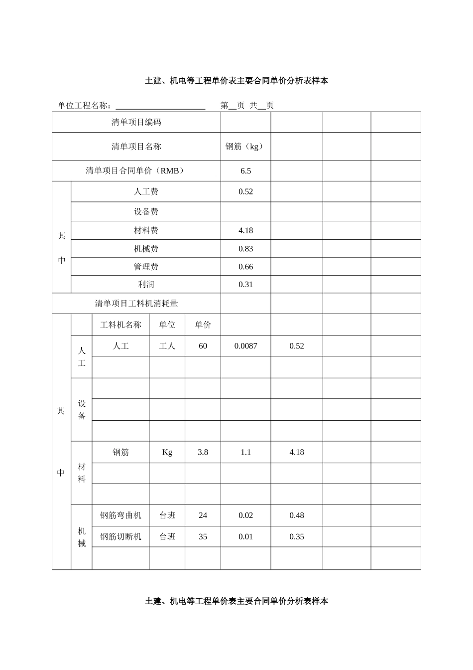主材单价分析表_第3页