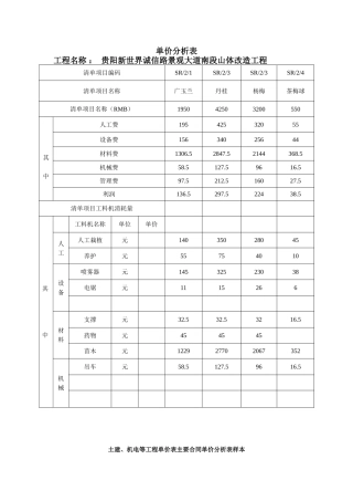 主材单价分析表