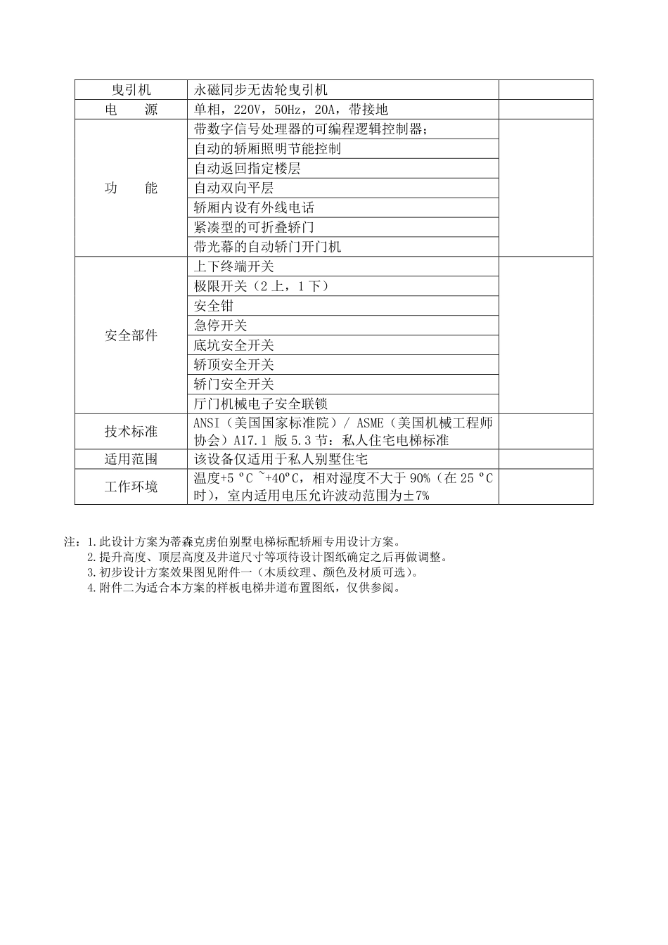 天津领世郡蒂森克虏伯别墅电梯设计方案_第3页