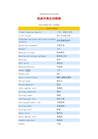 机床术语中英文对照表