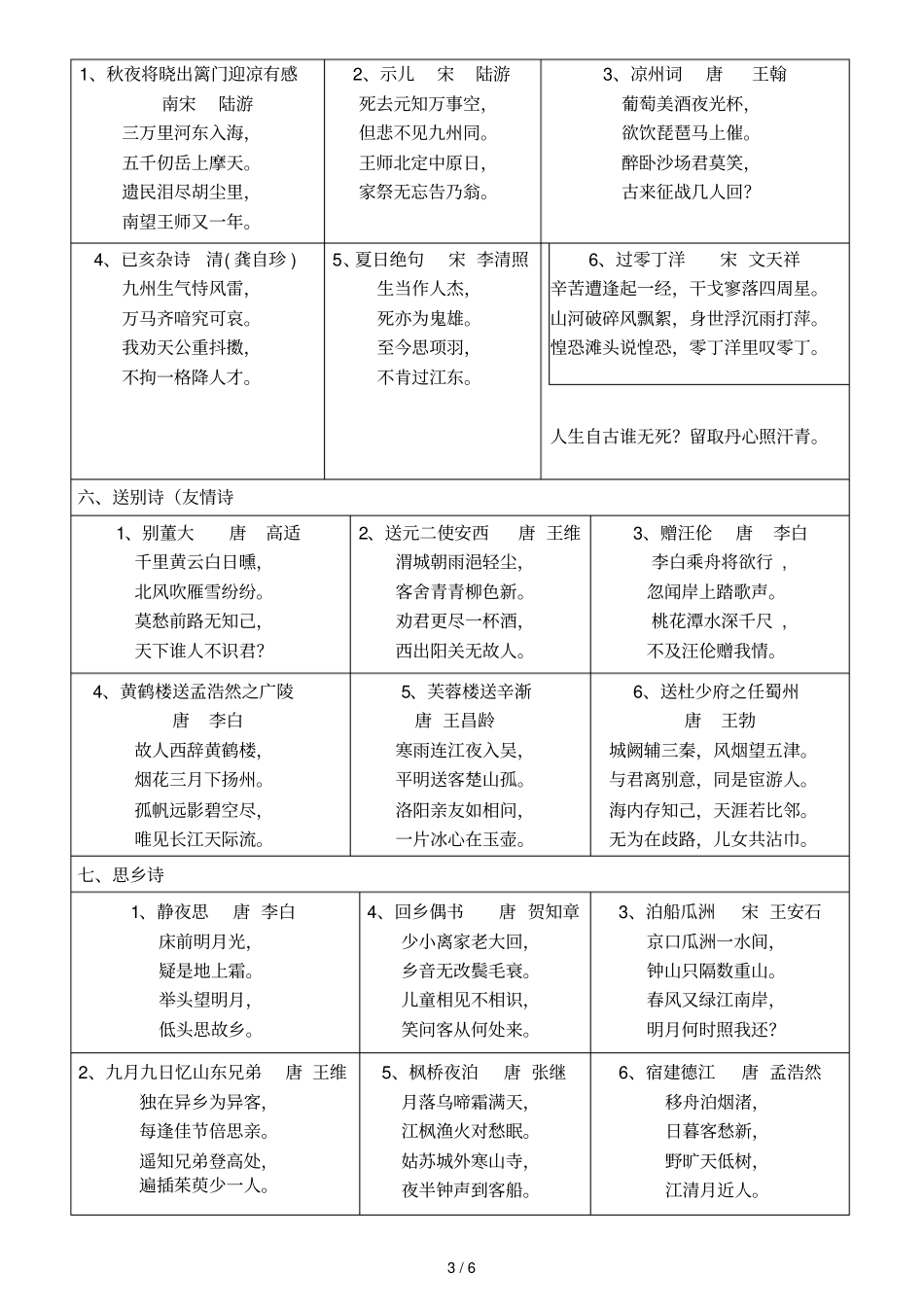 人教新版小学古诗分类大全_第3页