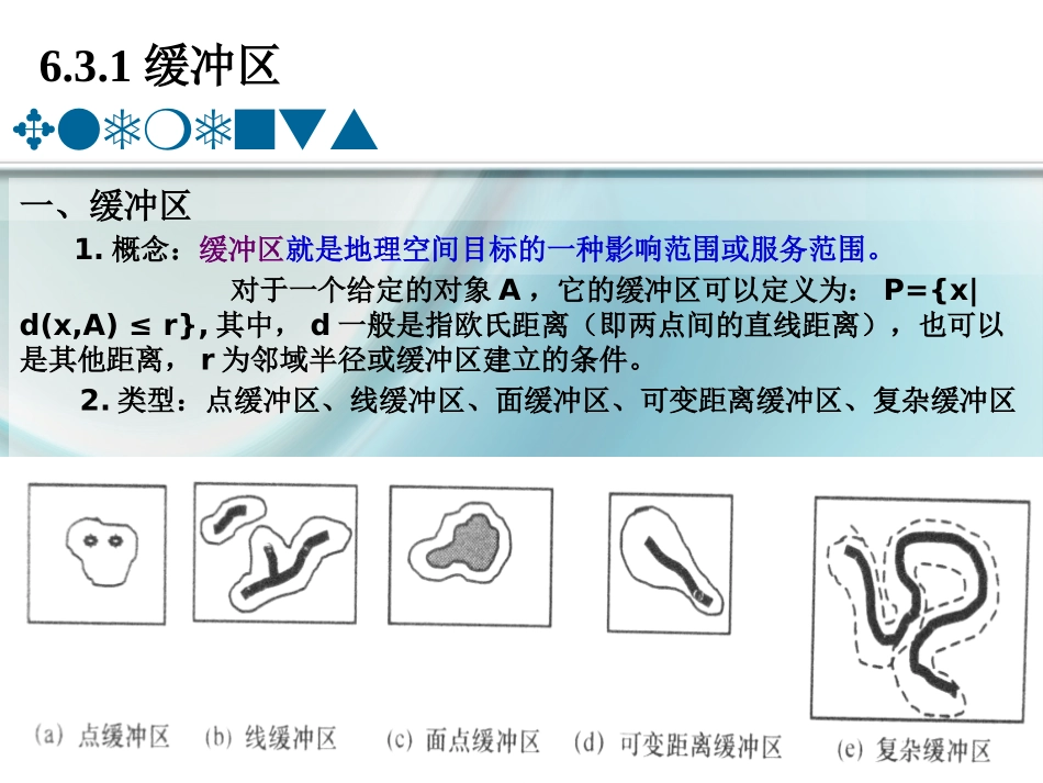 空间接近度分析_第2页